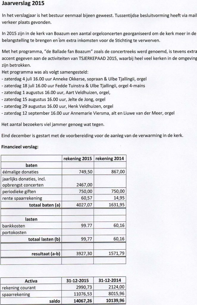 Jaarverslag 2015 Stichting Freonen fan de Boazumertsjerke